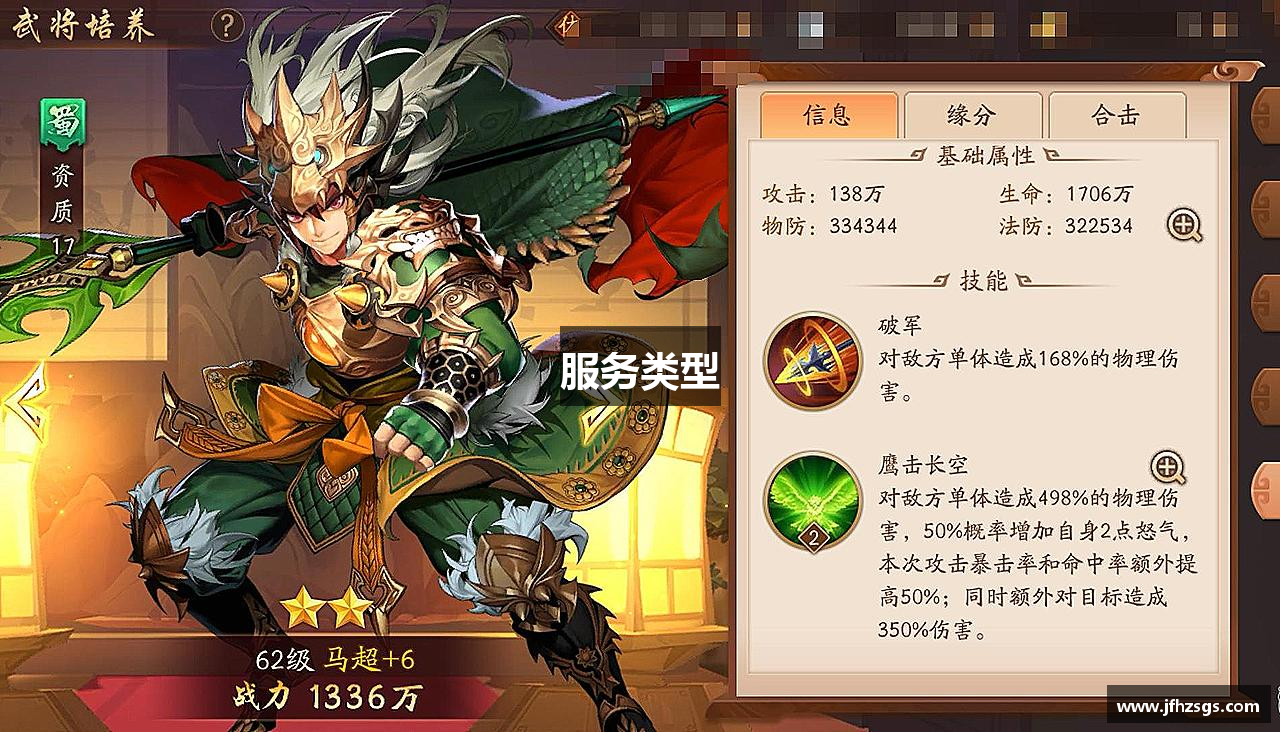 服务类型